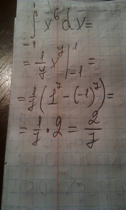 Вычислите интеграл x^6dx на отрезке [1; -1]