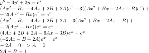 y''-3y'+2y=e^x \\ (Ax^2+Bx+4Ax+2B+2A)e^x-3((Ax^2+Bx+2Ax+B)e^x)+ \\ +2(Ax^2+Bx)e^x=e^x \\ (Ax^2+Bx+4Ax+2B+2A-3(Ax^2+Bx+2Ax+B)+ \\ +2(Ax^2+Bx))e^x=e^x \\ (4Ax+2B+2A-6Ax-3B)e^x=e^x \\ (-2Ax-B+2A)e^x=e^x \\ -2A=0=A=0 \\ 2A-B=1