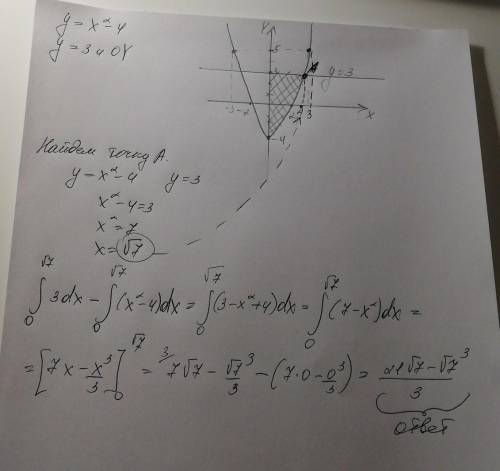 Найти площадь фигуры ограниченной параболой у=х^2-4, прямой у=3 и осью оу