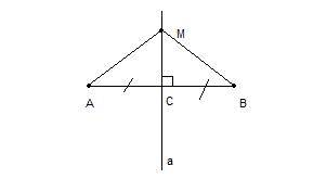 Через середину c отрезок ab проведена прямая, перпендикулярная отрезку ab. докажите , что каждая точ