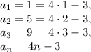 a_1=1=4\cdot1-3, \\&#10;a_2=5=4\cdot2-3, \\ &#10;a_3=9=4\cdot3-3, \\&#10;a_n=4n-3