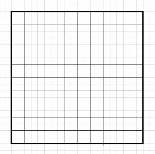 Площадь квадрата со стороной 1 дм равна 1 дм в квадрате(квадратному дециметру).1дм в квадрате-это ед