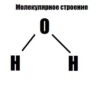 Некоторое вещество образованное атомами элементов, атомные номера которых периодической системе 1, 1