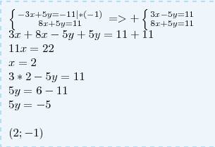 Метод сложения -3x+5у=-11 8x+5у=11