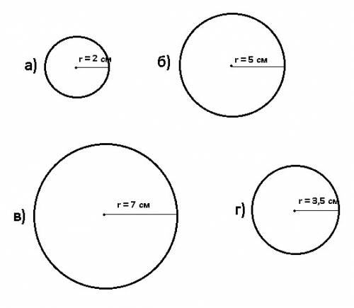 Начертите окружность,радиус которой равен: а)2см б)5 см в)7 см г)3 см 5 мм