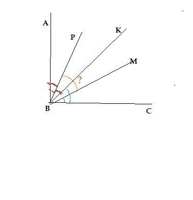 Угол abc-прямой,луч bp-биссектриса угла abk, луч bm-биссектриса угла cbk.какова градусная мера угла