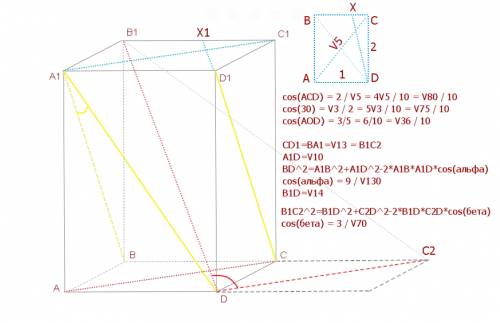 Abcda1b1c1d1 – прямоугольный параллелепипед, ad=1, dc=2, cc1=3. найдите угол α между прямыми a1d и d