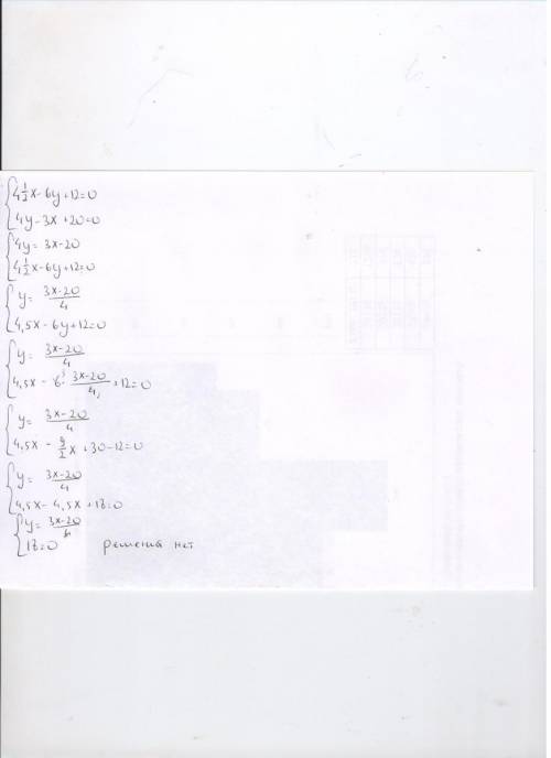 Решите уравнение методом подстановки 4 1/2 x - 6 y + 12 = 0 4 y - 3 x + 20 = 0