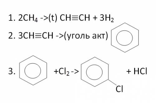 Как получить из ch4(метан) - c2h2(ацетилен) - c6h6(бензол) - c6h5cl(хлор бензол)?