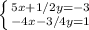 \left \{ {{5x+1/2y=-3} \atop {-4x-3/4y=1}} \right.