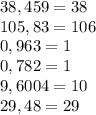 38,459 = 38 \\ &#10;105,83=106 \\ &#10; 0,963=1 \\ &#10; 0,782=1 \\ &#10; 9,6004=10 \\ &#10; 29,48=29