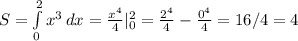 S=\int\limits^2_0 {x^3} \, dx=\frac{x^4}{4}|^2_0=\frac{2^4}{4}-\frac{0^4}{4}=16/4=4