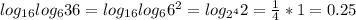 log_{16} log_ 6 36=log_{16} log_ 6 6^2=log_{2^4}2= \frac{1}{4}*1=0.25