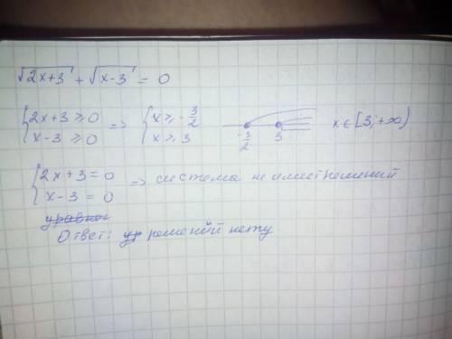 Решить уравнение: корень(2х+3) + корень(х-3) = 0