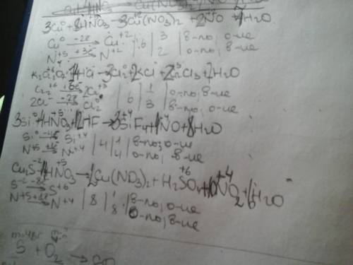 Уравнения электр. cu+hno3-(стрелочка)cu (no3)2+ no + h2o k2cr2o7+hcl(-стрелочка)cl2+kcl+ crcl3+h2o s