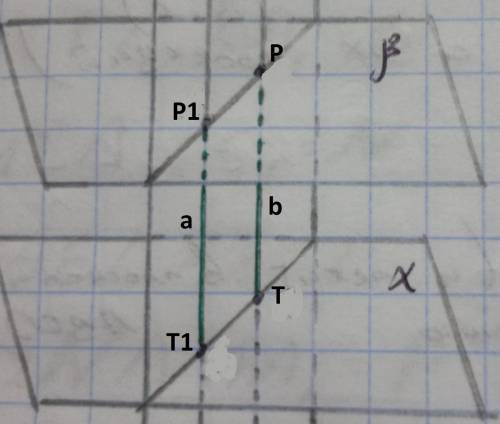 Даны две параллельные прямые и точки р и т на одной из них. через эти точки проведены параллельные п