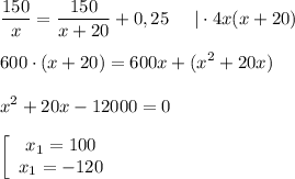 \displaystyle \frac{150}{x} = \frac{150}{x+20} + 0,25 \;\;\;\;\; | \cdot 4x(x+20)\\\\600 \cdot (x+20) = 600x + (x^2+20x)\\\\x^2+20x-12000=0\\\\\left[\begin{array}{ccc}x_1=100\\x_1=-120\end{array}\right