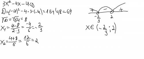 Решите неравенство 3 х^2-4 х-4< 0
