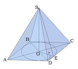 Докажите, что у пирамиды боковые грани которой наклонены к плоскости основания под одним углом, точк