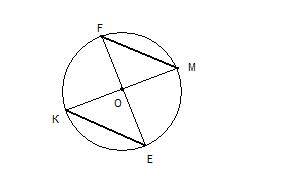 Отрезки км и ef являются диаметрами окружности с центром о.докажите, что отрезки ке и mf равны. !