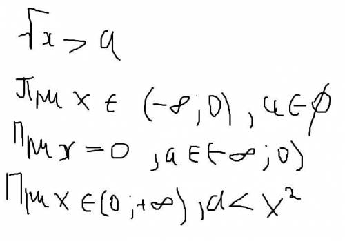  \sqrt{x} > a