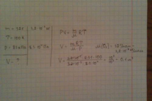 Определите объем 32 г кислорода при температуре 100 к и давлении 83 кпа