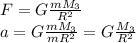 F=G \frac{mM_3}{R^2} \\ &#10;a=G \frac{mM_3}{mR^2}=G \frac{M_3}{R^2}