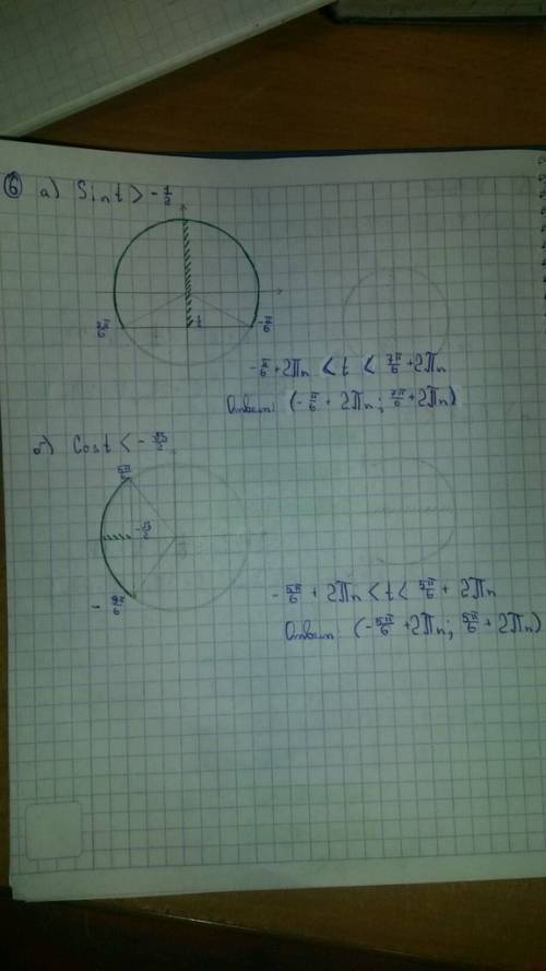 Определение тригонометрических функций решите уравнения: а) sin t = 1/2; б) cos t = минус корень из