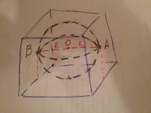 Куб описан около сферы радиуса 10.найдите объём куба.