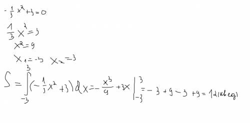 Нужно найти площадь фигуры, ограниченной этими линиями y=-1/3x^2+3; x=0 и y=0