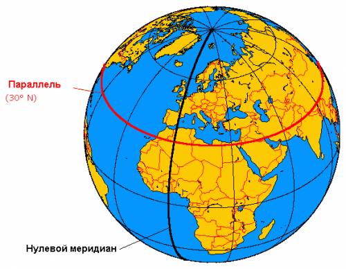 1.на контурной карте выделите красным цветом линию экватора,а синим-начальный(нулевой)меридиан. 2.эт
