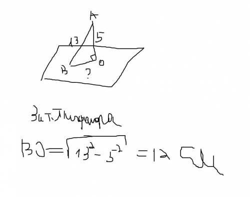 Зточки а до площини проведено перпендикуляр ао=5см і похилу ab=13см.довжина проекції похилої дорівню