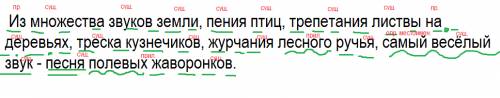 Сделайте синтаксический разбор предложения: из множества звуков земли, пения птиц трепетания листвы