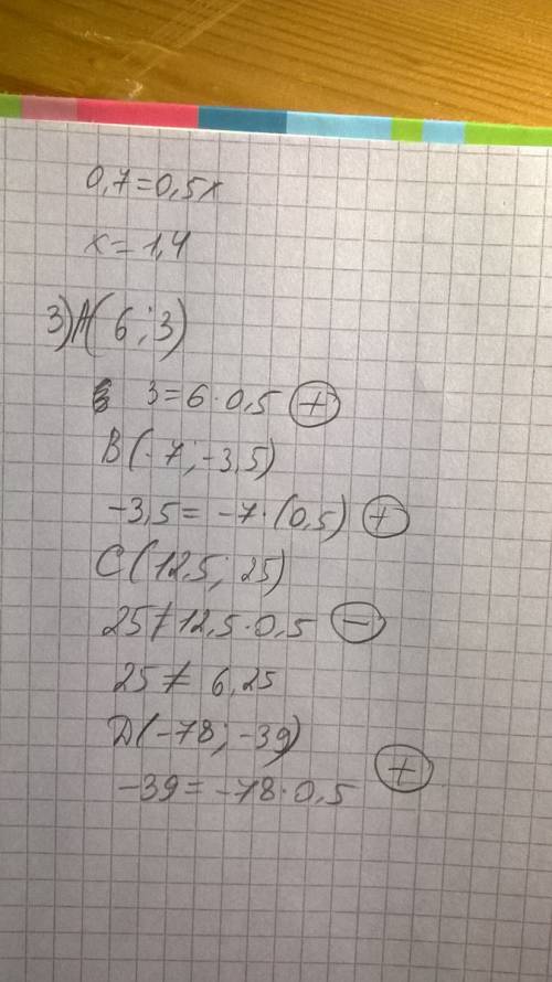 1)постройте график функции заданной формулой f(x)=0,5x 2)найдите по графику: а) f(5),f(6.5),f(7),f(-
