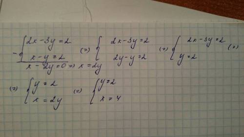 Решите на множестве действительных чисел методом подстановки систему уравнений: {x-y=2, {2x-3y=2