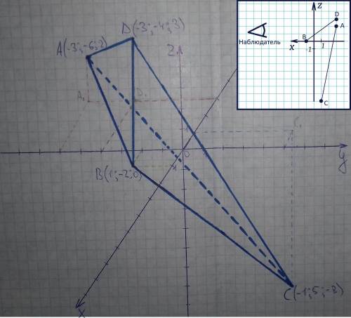 Построить пирамиду по координатам а(-3; -6; 2) b(1; -2; 0) c(-1; 5; -8) d(-3; -4; 3)