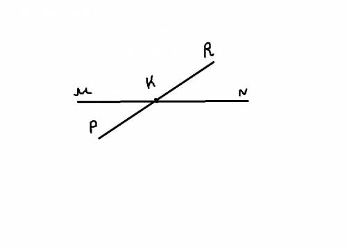 Прямые mn и pr пересекаются в точке к. один из смежных углов равен на 50°> другого. найдите граду