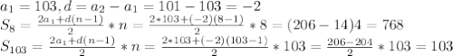 a_1=103,d=a_2-a_1=101-103=-2 \\ S_8= \frac{2a_1+d(n-1)}{2}*n= \frac{2*103+(-2)(8-1)}{2}*8=(206-14)4=768 \\ S_{103}= \frac{2a_1+d(n-1)}{2}*n= \frac{2*103+(-2)(103-1)}{2}*103= \frac{206-204}{2}*103=103