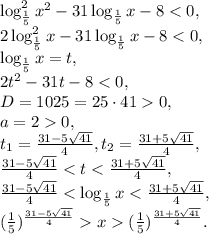 \log^{2}_{\frac{1}{5}}x^{2}-31\log_{\frac{1}{5}}x-8 < 0, \\ 2\log^{2}_{\frac{1}{5}}x-31\log_{\frac{1}{5}}x-8 < 0, \\ \log_{\frac{1}{5}}x=t, \\ 2t^2-31t-8 < 0, \\ D=1025=25\cdot410, \\ a=20, \\ t_1=\frac{31-5\sqrt{41}}{4}, t_2=\frac{31+5\sqrt{41}}{4}, \\ \frac{31-5\sqrt{41}}{4} < t < \frac{31+5\sqrt{41}}{4}, \\ \frac{31-5\sqrt{41}}{4} < \log_{\frac{1}{5}}x < \frac{31+5\sqrt{41}}{4}, \\ (\frac{1}{5})^{\frac{31-5\sqrt{41}}{4}} x (\frac{1}{5})^{\frac{31+5\sqrt{41}}{4}}.