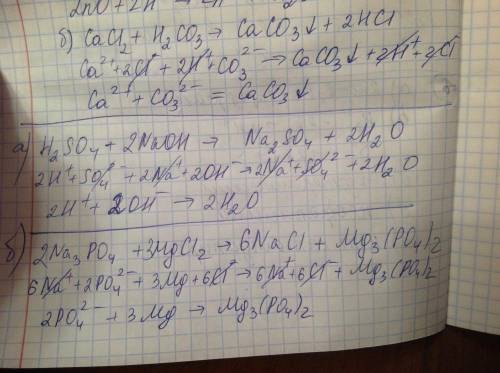 Напишите полные и сокращённые ионные уравнения происходящие между следующими веществами: а) н2so4+na