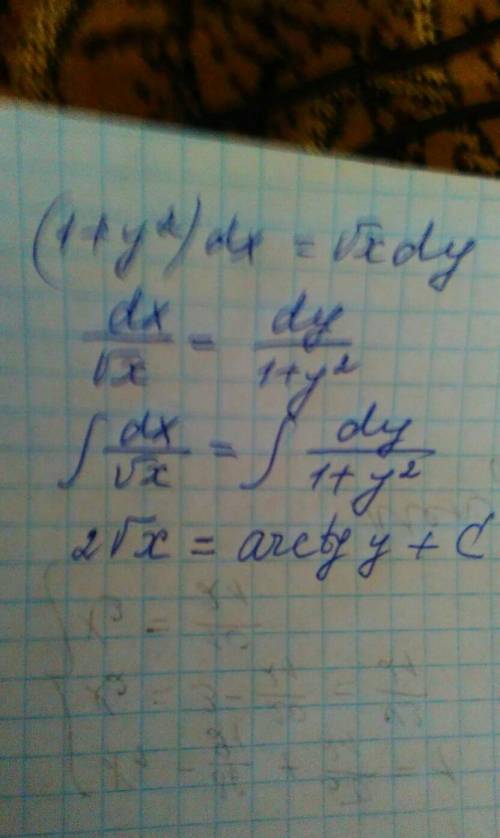 Надеюсь кто-то напишет решение)заранее ! розв'язати диференціальне рівняння (1+y^2)dx=√‎xdy