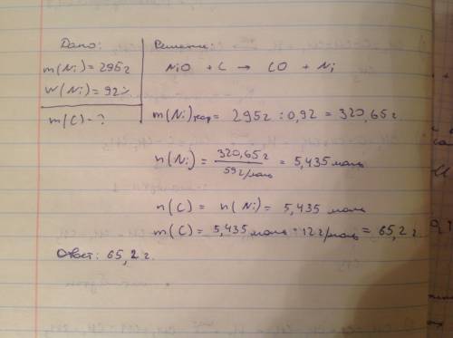 Для получения никеля используют восстановление оксида никеля (ii) углеродом. какую массу угля надо в