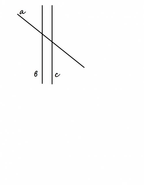 Постройте прямую скрещивающуюся с каждой из двух параллельных прямых