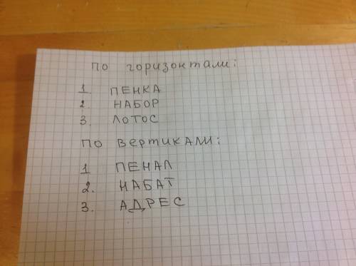 Номер 331. по горизонтали: 1)плотная пленка на поверхности остывшего молока, 2)совокупность предмето