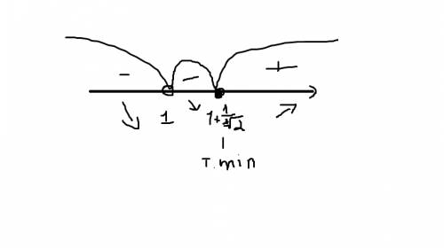 Найдите значение функции : f(x) =(x-1)²+1\x-1, в точке ее минимума