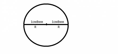 Накресли коло.радиус якого доривнюе 4см.познач центркола.проведи два радиуса.познач ихбуквами латинс