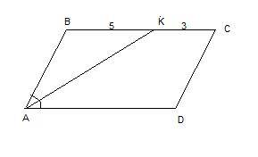 Впараллелограмме авсd ак – биссектриса угла а. вк=5, ск=3. найдите периметр параллелограмма.