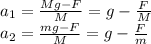 a_1= \frac{Mg-F}{M} =g- \frac{F}{M} \\ a_2= \frac{mg-F}{M} =g- \frac{F}{m}