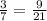 \frac{3}{7}=\frac{9}{21}