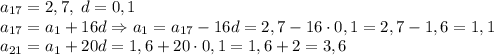 a_{17}=2,7,\;d=0,1\\a_{17}=a_1+16d\Rightarrow a_1=a_{17}-16d=2,7-16\cdot0,1=2,7-1,6=1,1\\a_{21}=a_1+20d=1,6+20\cdot0,1=1,6+2=3,6